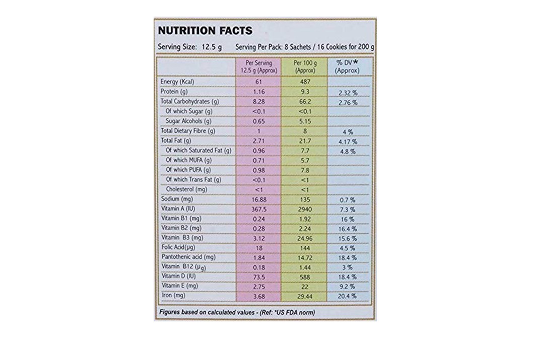 Sugarless Bliss Sugar Free & Digestive Cookies    Pack  200 grams